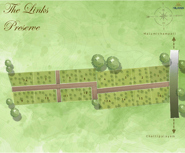 The Links Preserve Plot Layout